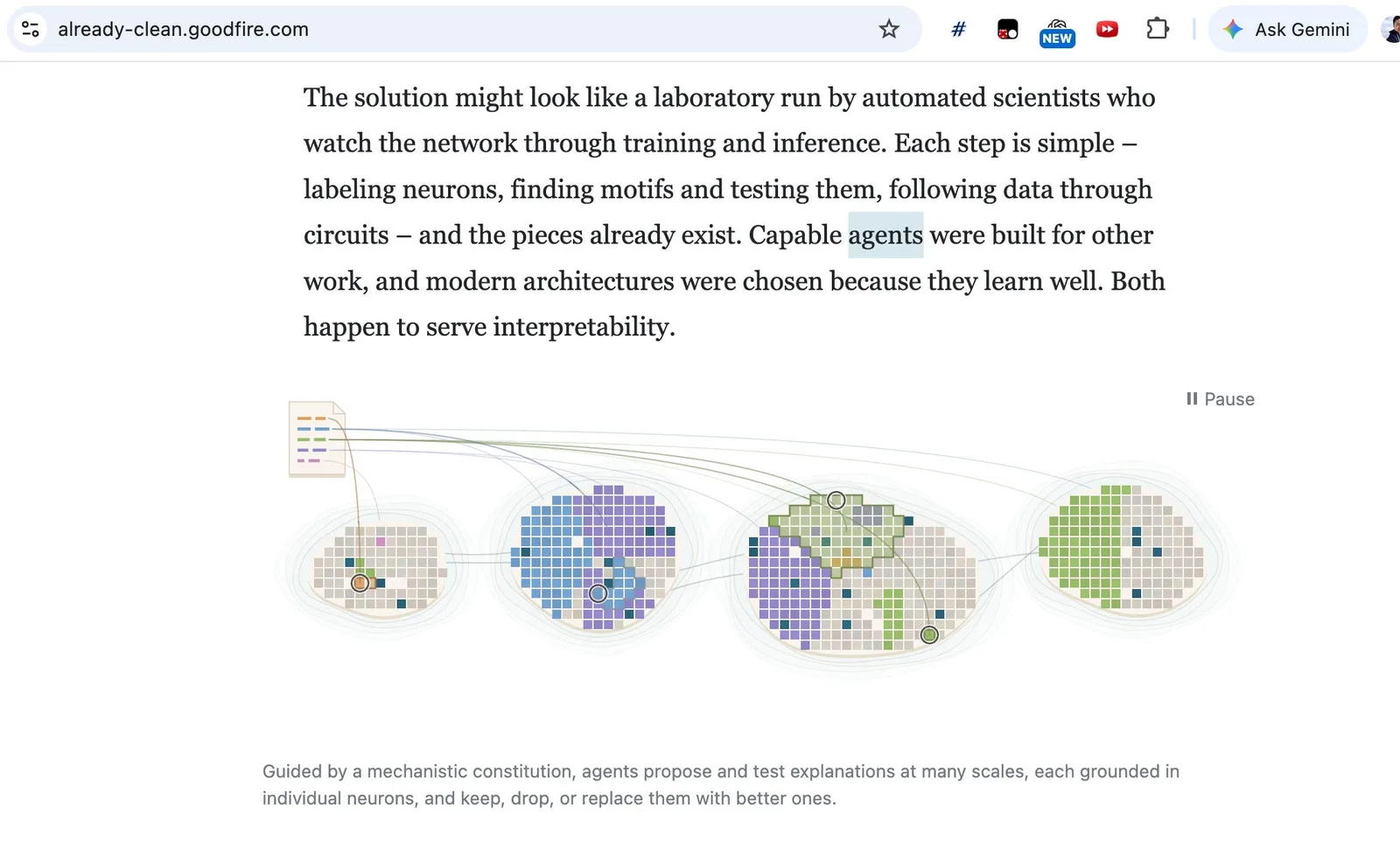 Agents Prove Neural Networks Are Not Tangled Knots