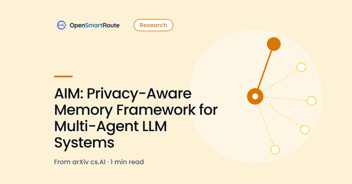 AIM: Privacy-Aware Memory Framework for Multi-Agent LLM Systems