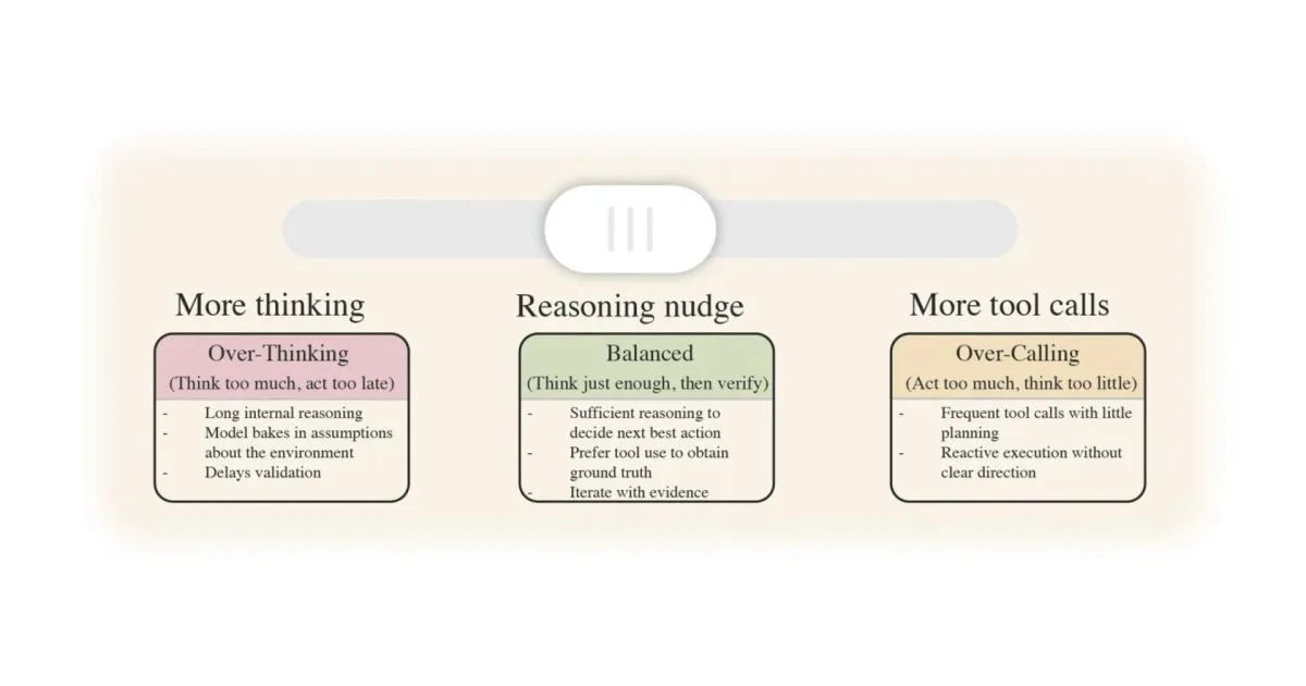reasoning-nudge-16x9.jpg