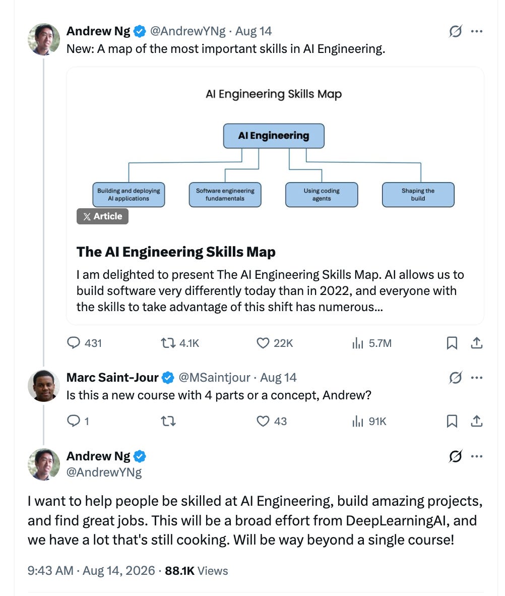 Andrew Ng Identifies Core AI Engineering Skills