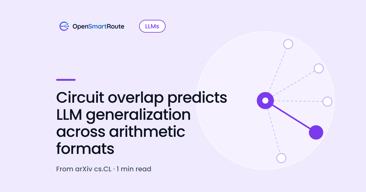 Circuit overlap predicts LLM generalization across arithmetic formats