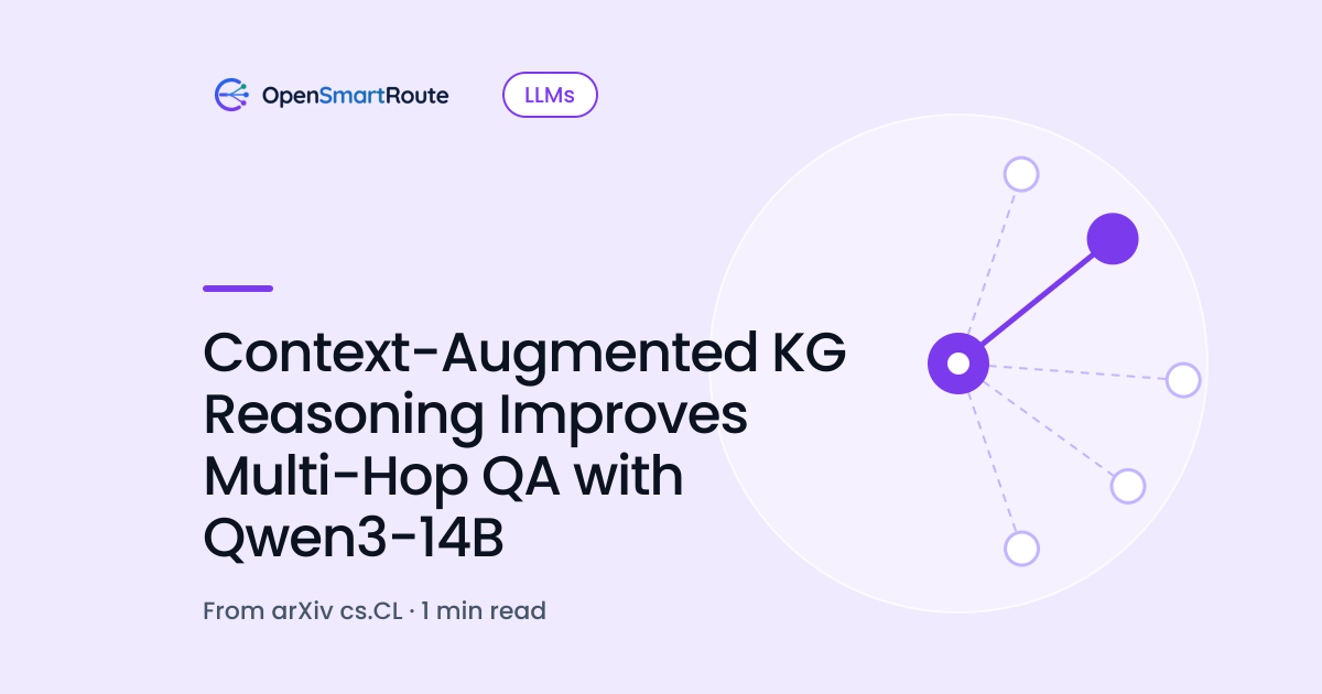 Context-Augmented KG Reasoning Improves Multi-Hop QA with Qwen3-14B