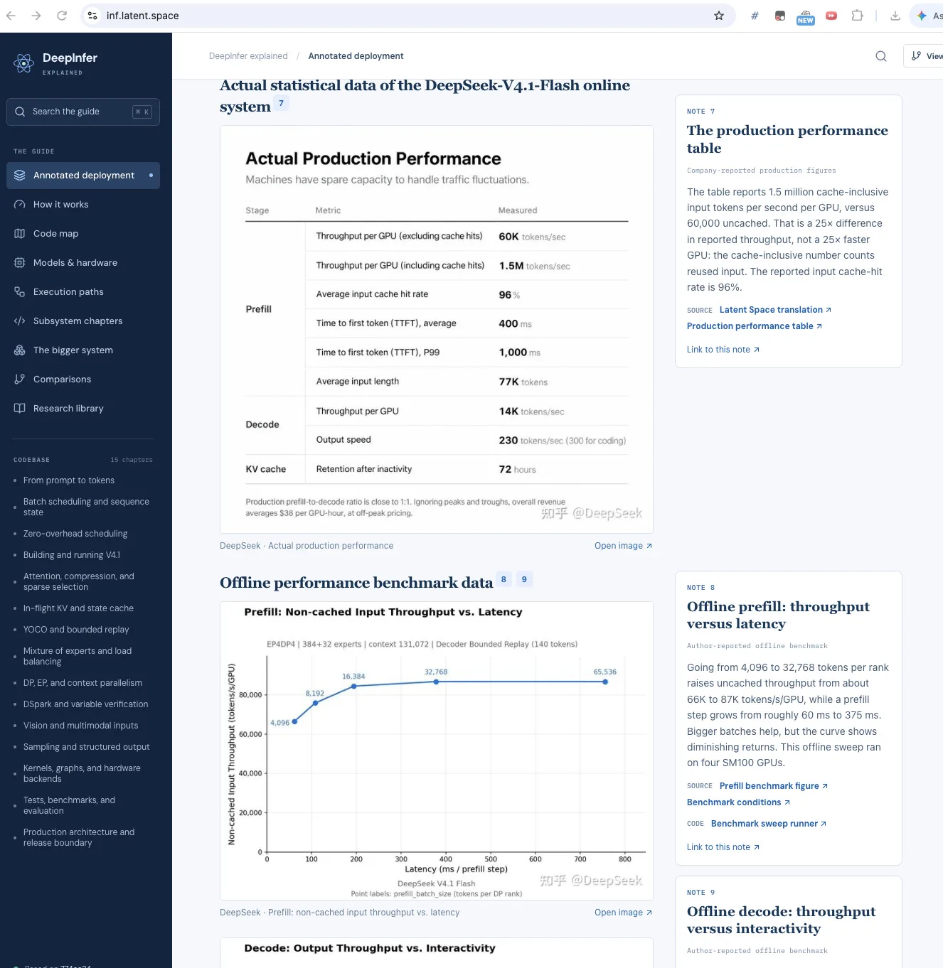 DeepSeek releases DeepInfer open source inference stack