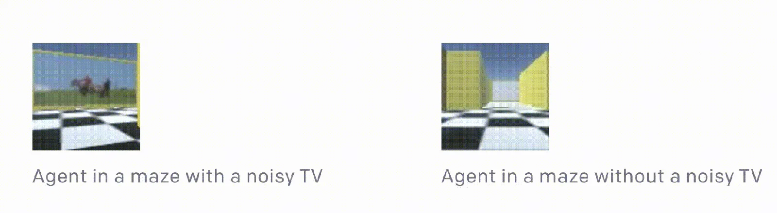 Exploration Strategies in Deep Reinforcement Learning