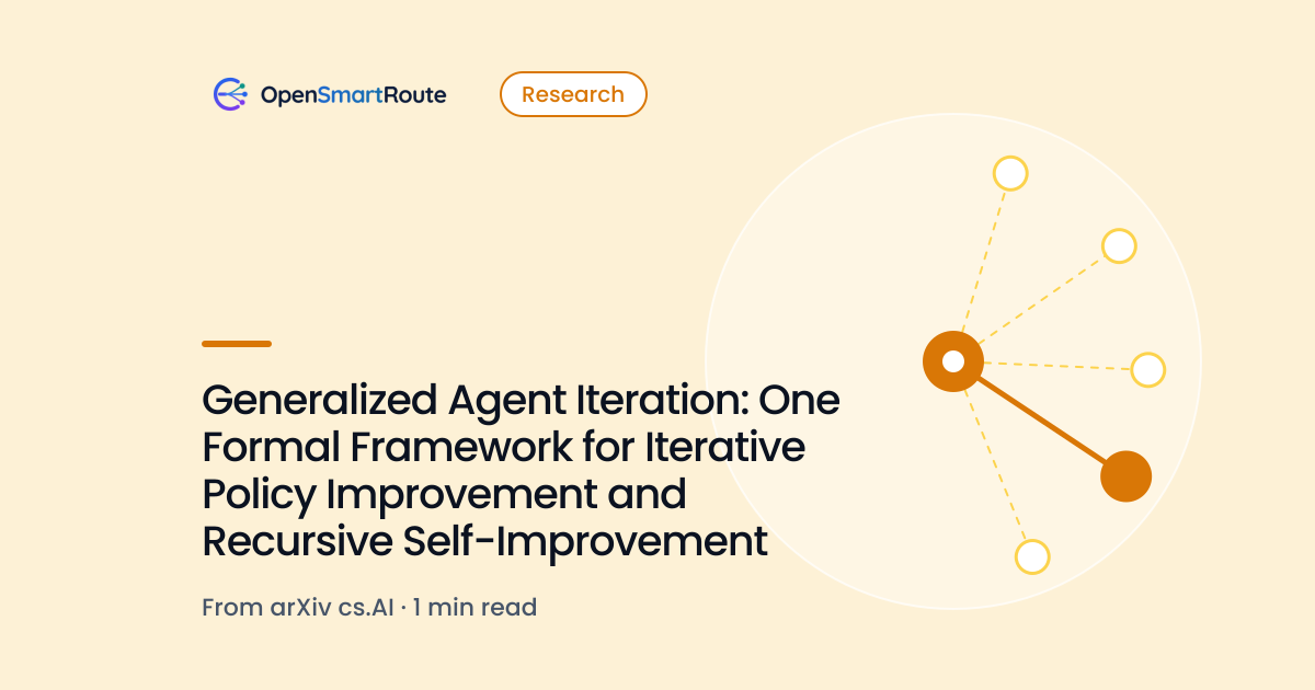 Generalized Agent Iteration: One Formal Framework for Iterative Policy Improvement and Recursive Self-Improvement