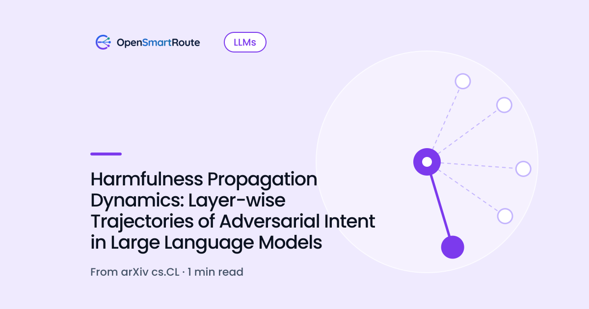 Harmfulness Propagation Dynamics: Layer-wise Trajectories of Adversarial Intent in Large Language Models