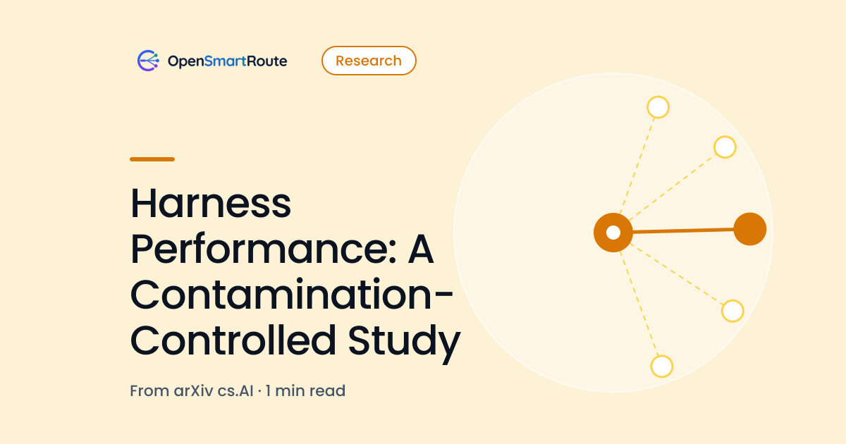 Harness Performance: A Contamination-Controlled Study