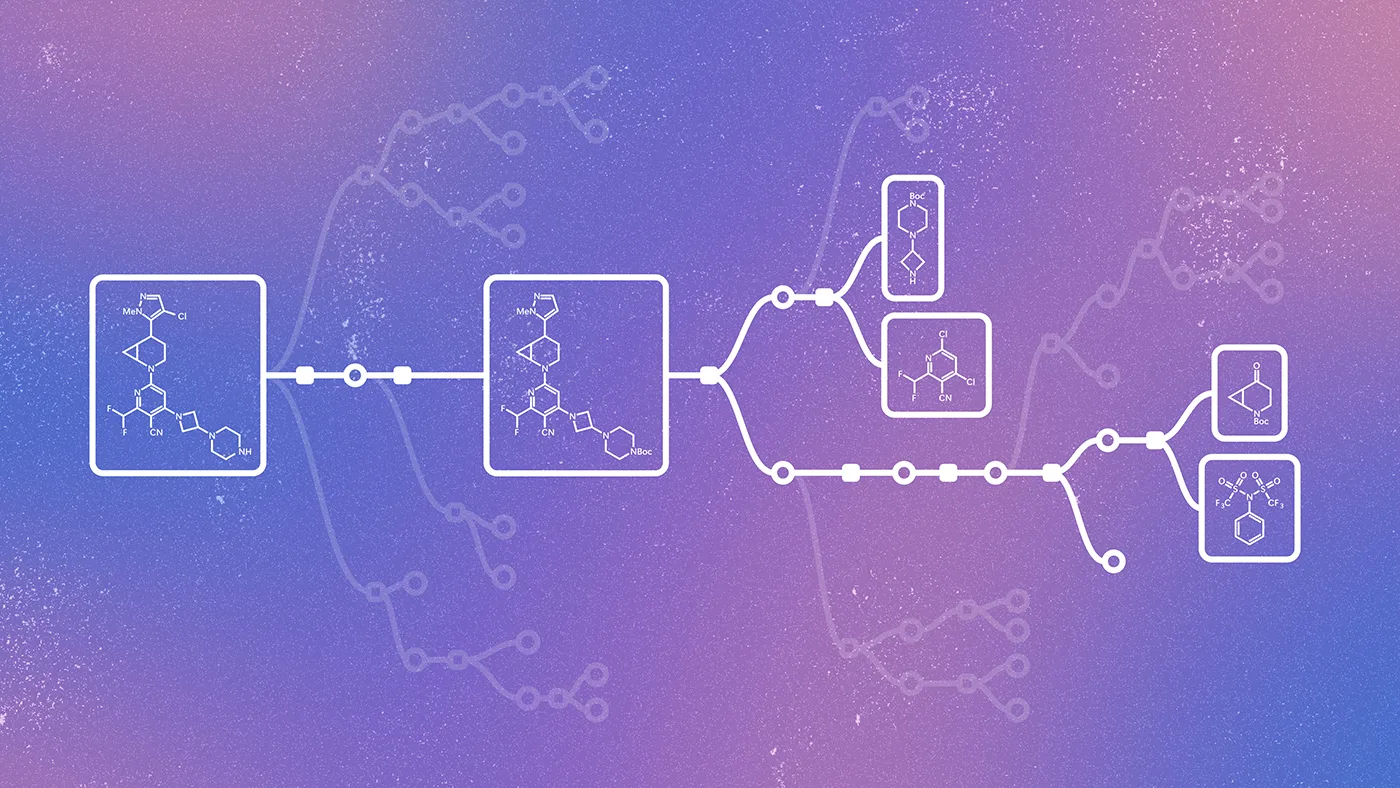 Example of a retrosynthesis tree. For a single target molecule, many disconnections are possible, which introduces a high branching factor. The figure shows many incomplete routes in pale colors that 