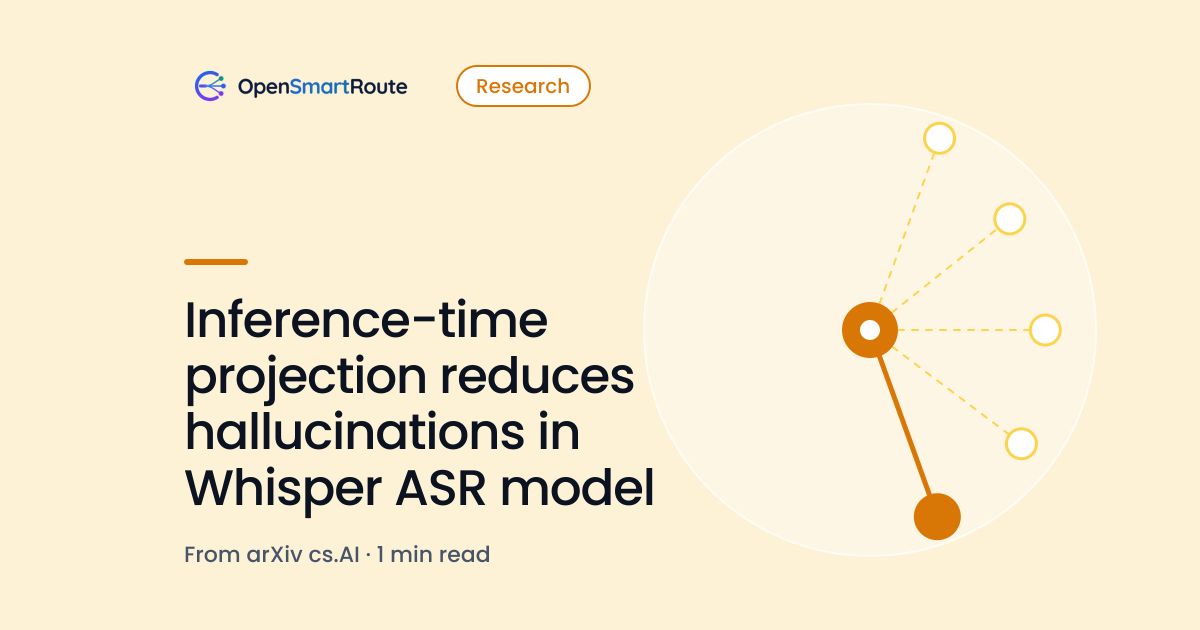 Inference-time projection reduces hallucinations in Whisper ASR model
