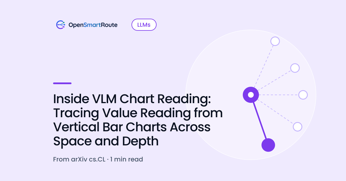 Inside VLM Chart Reading: Tracing Value Reading from Vertical Bar Charts Across Space and Depth