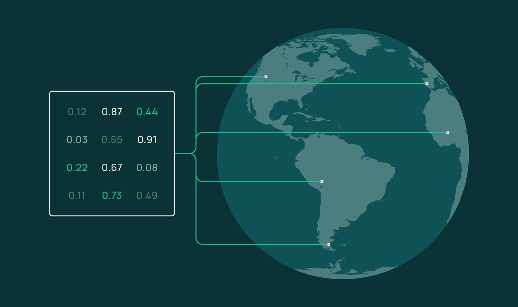Introducing OlmoEarth embeddings: Custom embedding exports from OlmoEarth Studio for downstream analysis