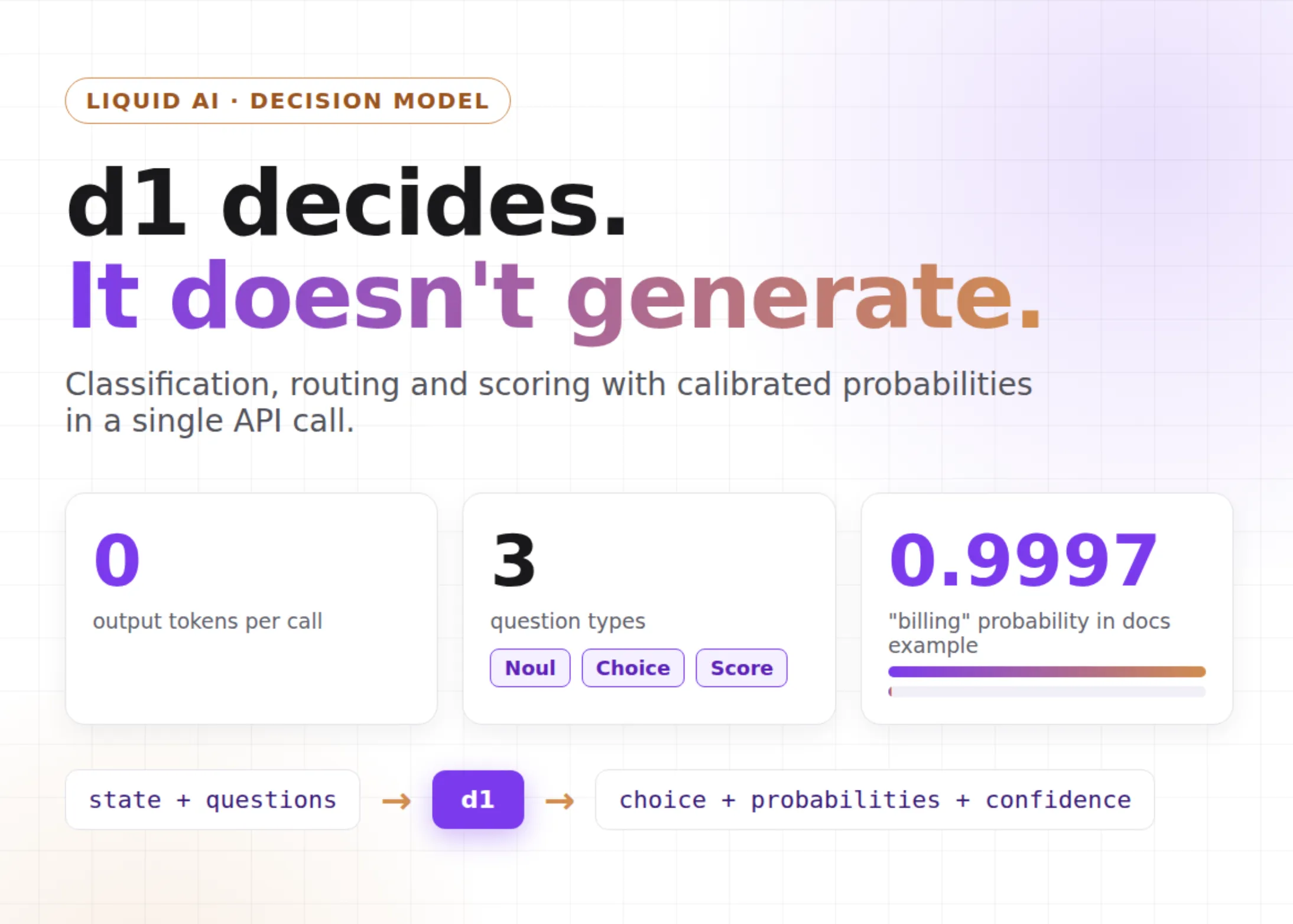 Liquid AI releases d1 decision model with zero output tokens