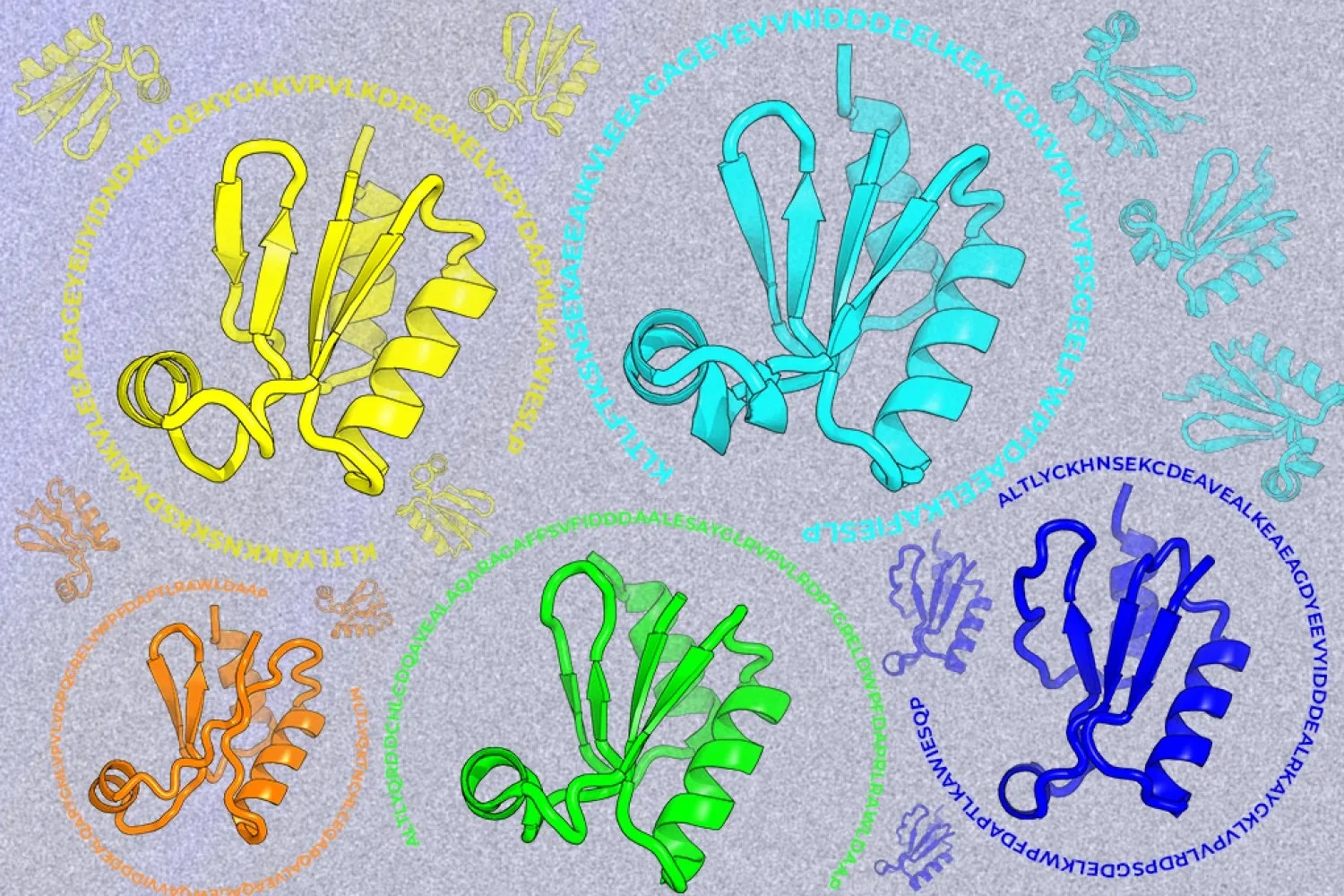 Machine-learning framework for improved computational protein design