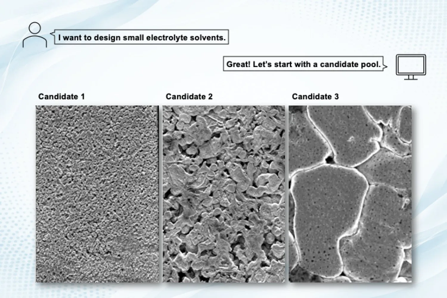 MIT advances sodium-metal batteries by improving electrolyte solutions