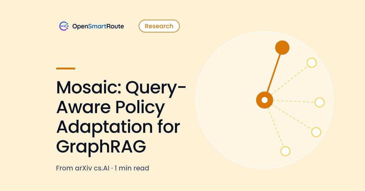 Mosaic: Query-Aware Policy Adaptation for GraphRAG