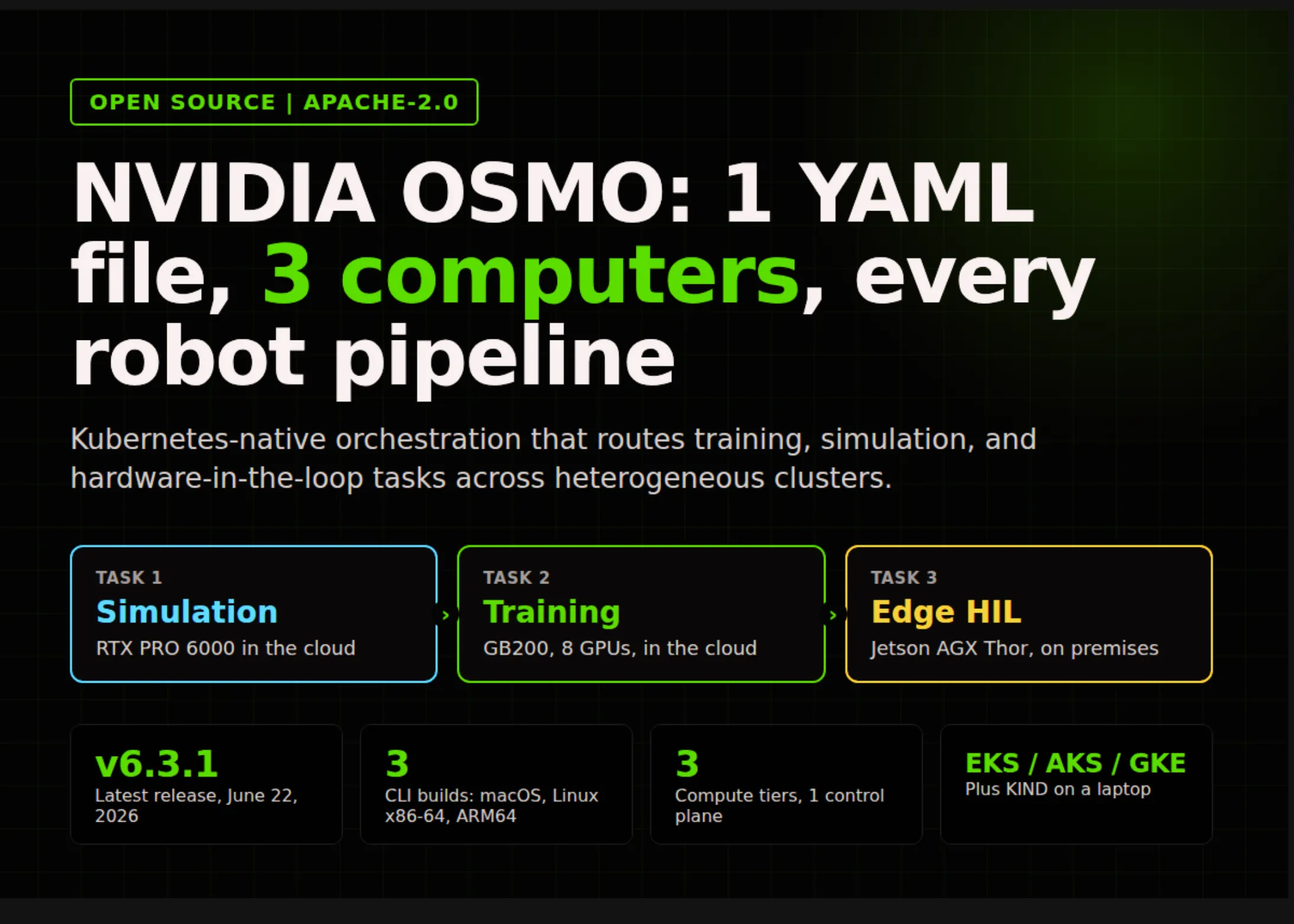 NVIDIA OSMO: Unified Workflow Orchestration Across Compute Tiers