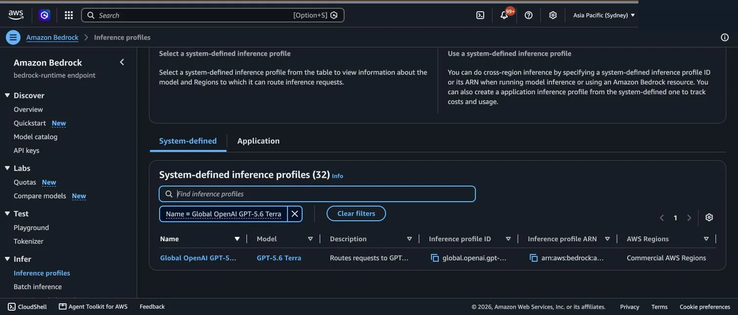 Amazon Bedrock inference profiles console in Asia Pacific (Sydney) showing the active Global OpenAI GPT-5.6 Terra profile