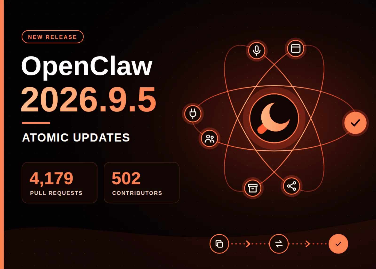 OpenClaw Releases Version 2026.9.5 With Improved Update Safety and New Features
