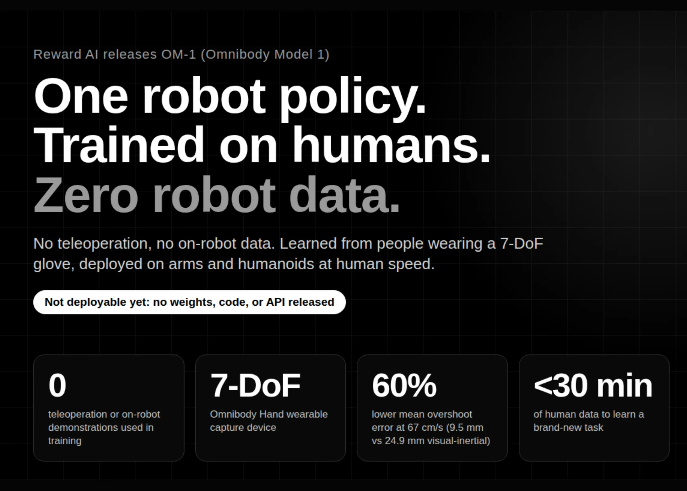 Reward AI Releases OM-1: Human-Driven Robot Policy