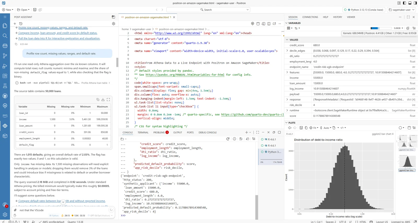 Positron workspace showing Athena data profiling, Python endpoint invocation, session variables, and an R debt-to-income histogram in one SageMaker Studio Space