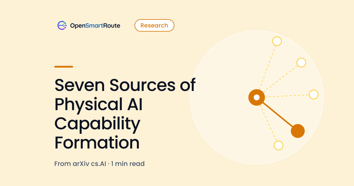 Seven Sources of Physical AI Capability Formation