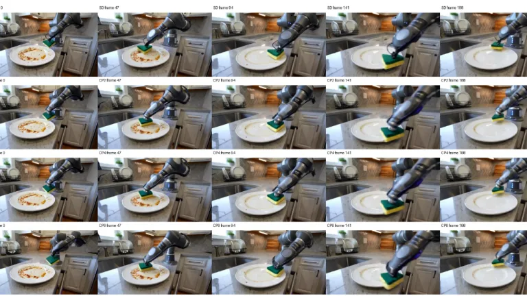 Simplifying Model Serving Across Multiple GPUs with NVIDIA TensorRT Multi-Device Integration in NVIDIA Dynamo-Triton