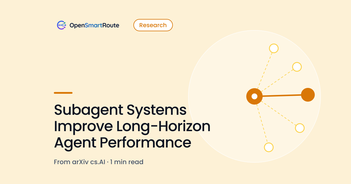 Subagent Systems Improve Long-Horizon Agent Performance