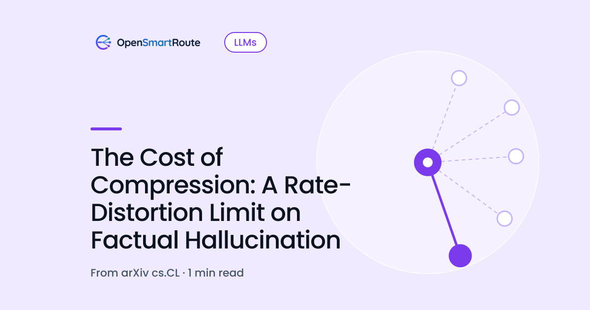 The Cost of Compression: A Rate-Distortion Limit on Factual Hallucination