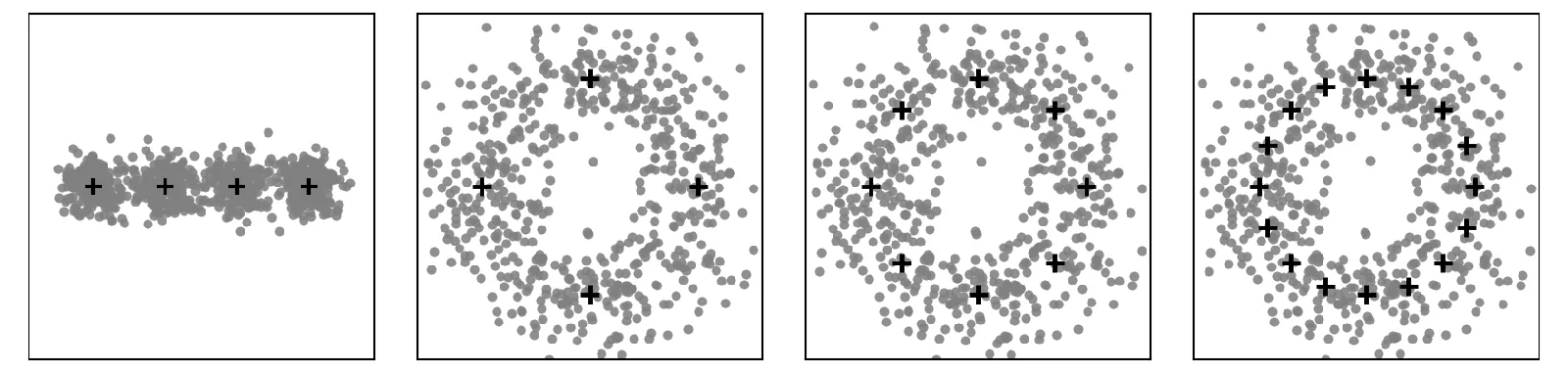 Towards demystifying the creativity of diffusion models