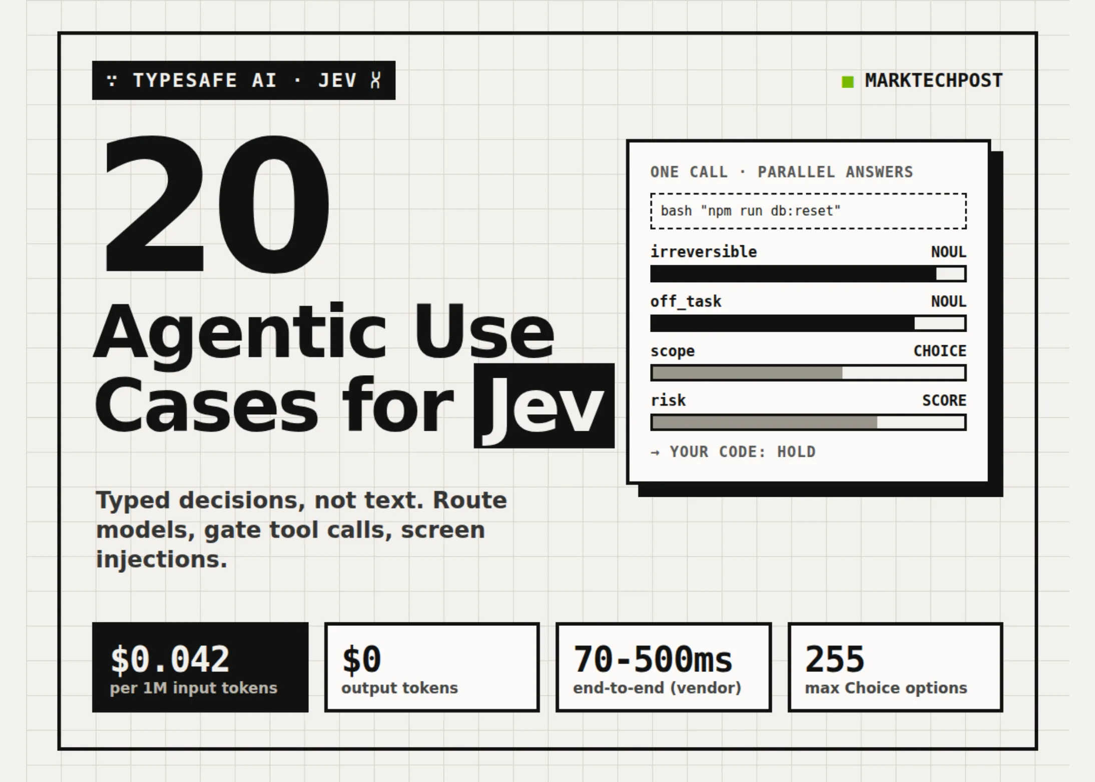 TypeSafe AI releases Jev, a system for decision-making instead of chat or code
