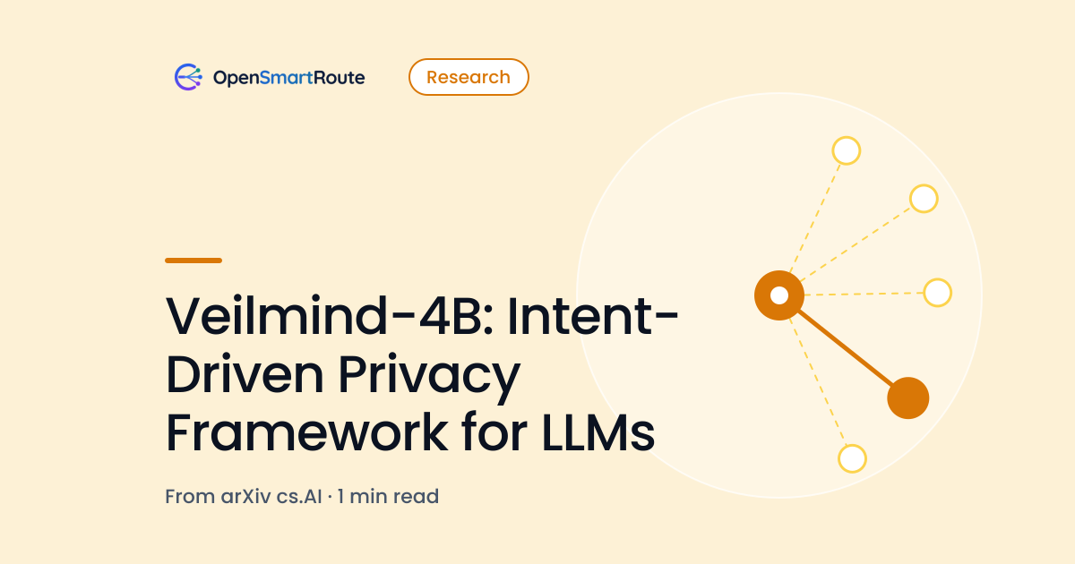 Veilmind-4B: Intent-Driven Privacy Framework for LLMs