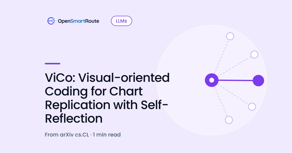 ViCo: Visual-oriented Coding for Chart Replication with Self-Reflection