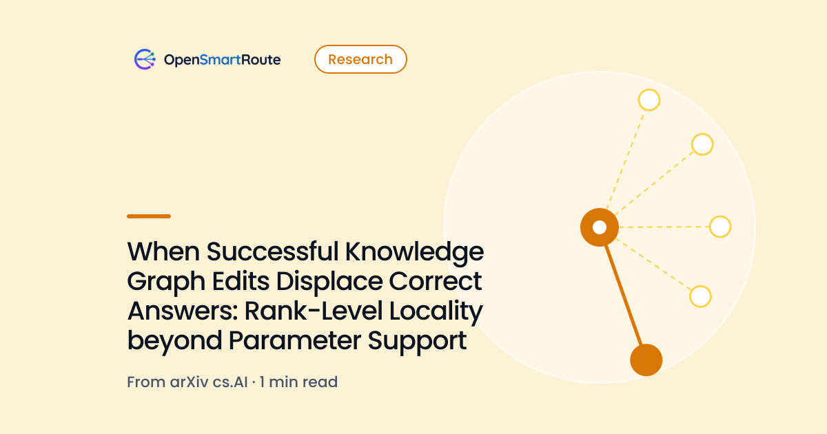 When Successful Knowledge Graph Edits Displace Correct Answers: Rank-Level Locality beyond Parameter Support